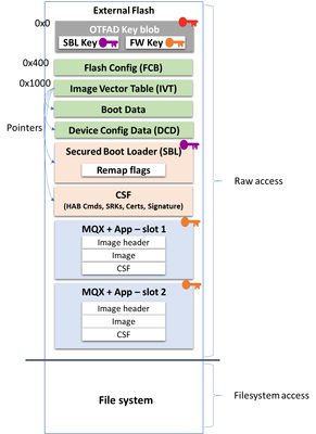 Hariprasath_K_1-1661165882082.png Hariprasath_K_1-1661165882082.png