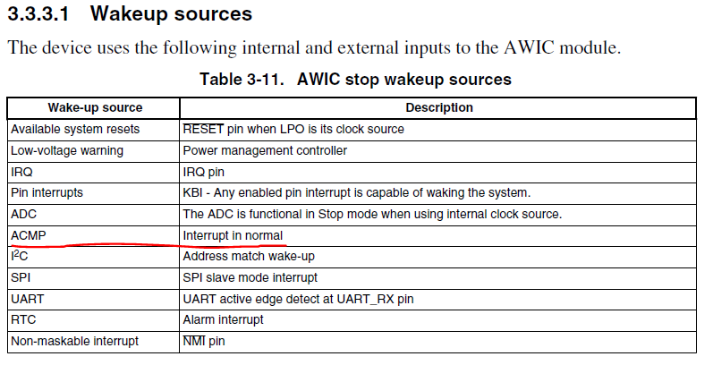Table 3-11. AWIC stop wakeup sources.PNG Table 3-11. AWIC stop wakeup sources.PNG