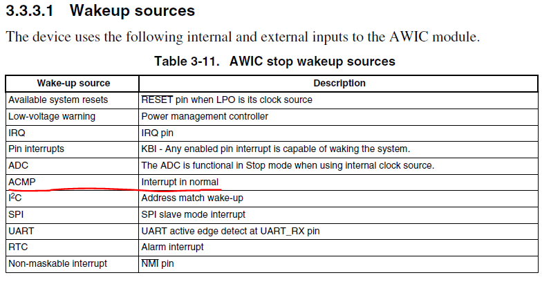 Table 3-11. AWIC stop wakeup sources.PNG