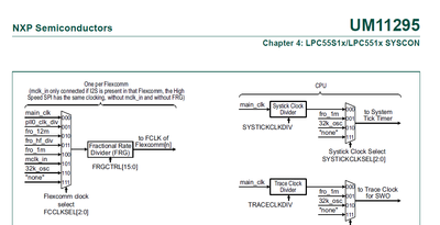 xiangjun_rong_0-1661498922943.png xiangjun_rong_0-1661498922943.png