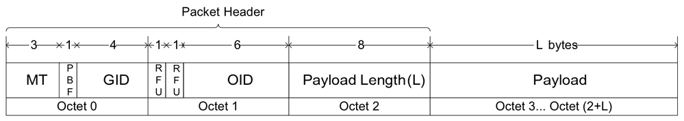 187574837-ae0bb874-a024-4b43-a350-b48b280ec24f