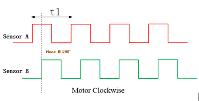 Senlent_10-1662086562701.png Senlent_10-1662086562701.png