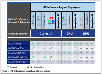 ArrowElectronics_0-1662463856586.png