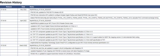 danielchen_0-1663302101437.png danielchen_0-1663302101437.png