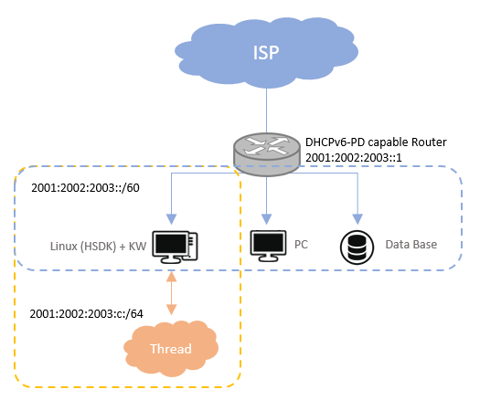 pastedImage_1.png pastedImage_1.png