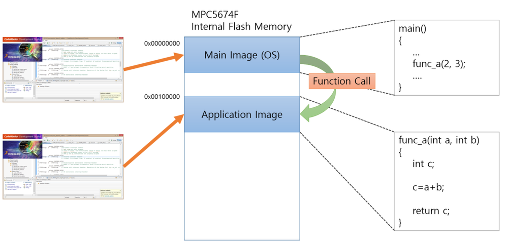 functionCall.png