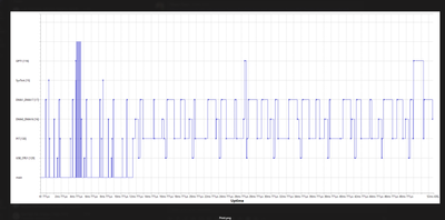 luizsantana_1-1663879886393.png luizsantana_1-1663879886393.png
