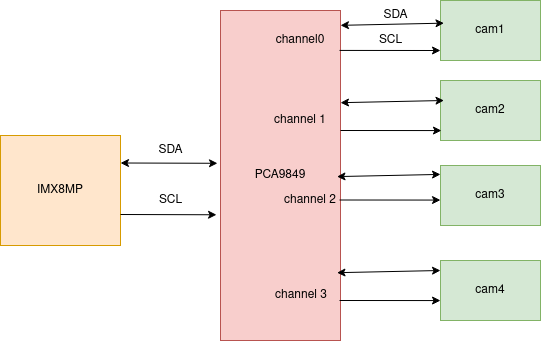 Untitled Diagram.drawio.png