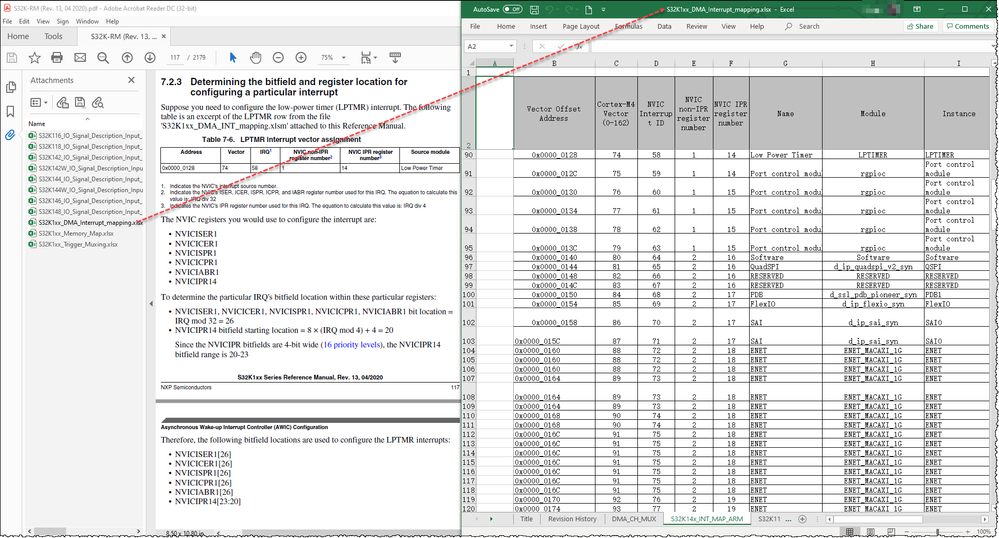 Determining the bitfield and register location for configuring a particular interrupt.png Determining the bitfield and register location for configuring a particular interrupt.png