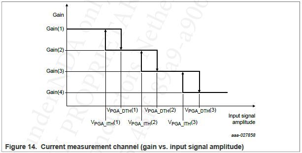 Figure 14.JPG