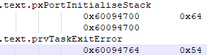 FreeRTOS gdb plugin seems to slow down as the number of active tasks ...