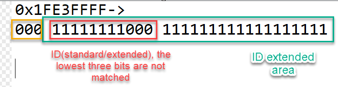 S32K144 CAN configuration with range of IDs - NXP Community