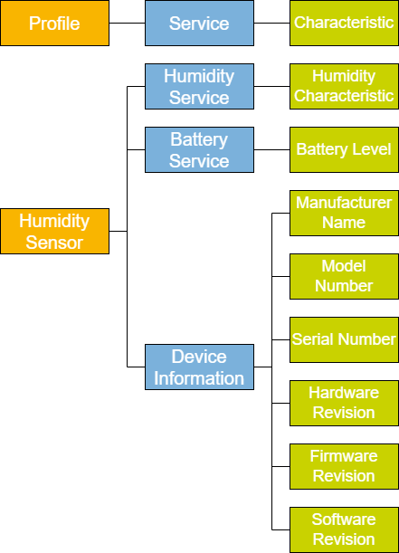 EduardoZamora_2-1665695758809.png EduardoZamora_2-1665695758809.png