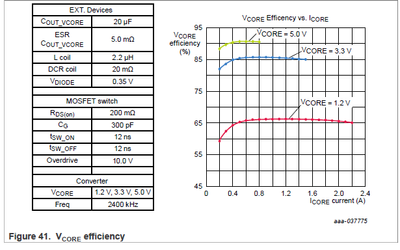 guoweisun_1-1666156981732.png guoweisun_1-1666156981732.png