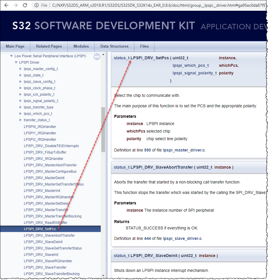 Doxygen Documentation LPSPI_DRV_SetPcs.png
