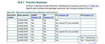 xiangjun_rong_0-1666677025379.png xiangjun_rong_0-1666677025379.png