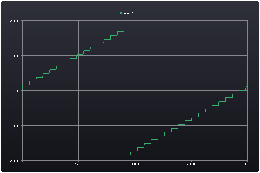 k60-adc-1Hz.png k60-adc-1Hz.png