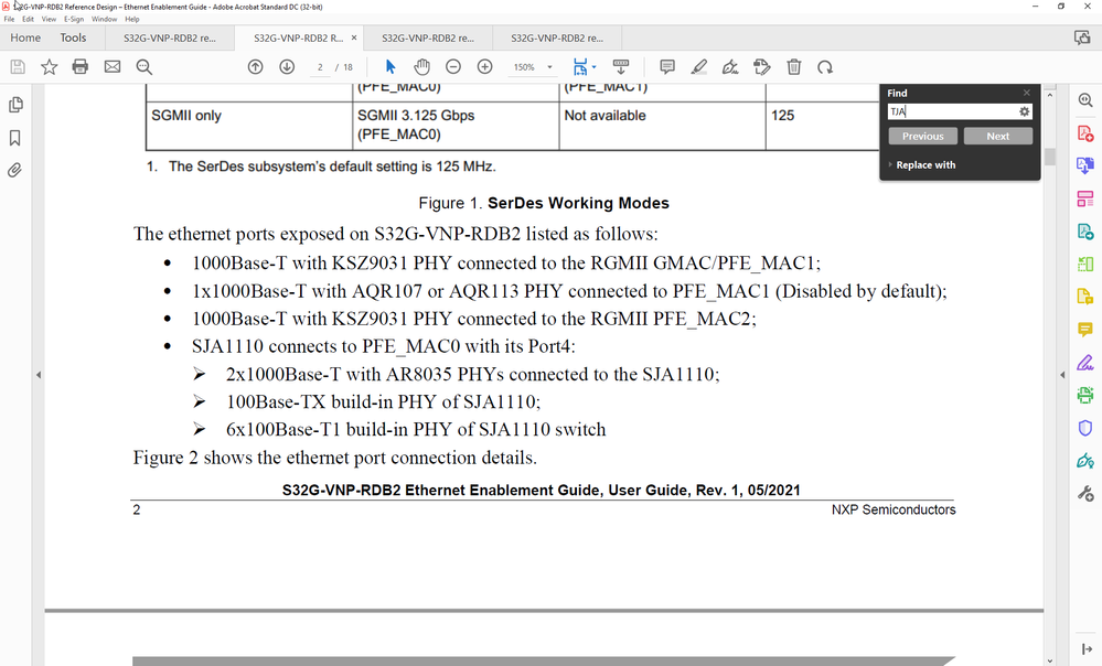 S32G-VNP-RDB2-Ethernet-Enablement-Guide.png