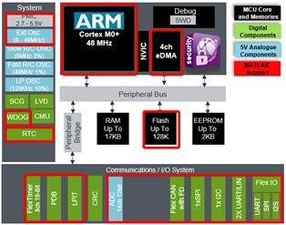 mariuslucianand_9-1667642542517.jpeg mariuslucianand_9-1667642542517.jpeg