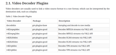 prashantdivate_0-1668074466441.png prashantdivate_0-1668074466441.png