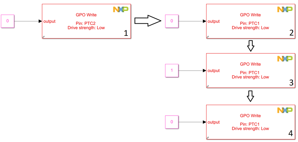 SorinIBancila_1-1668166606665.png SorinIBancila_1-1668166606665.png