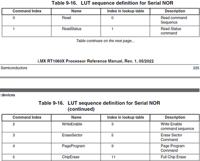 jeremyzhou_0-1668578071929.png jeremyzhou_0-1668578071929.png