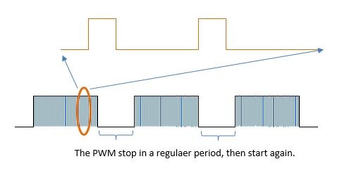 PWM.jpg