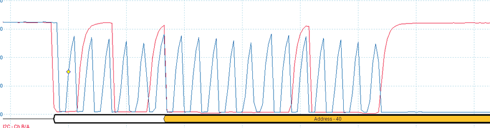 S32K Use Rtd Set I2C - NXP Community