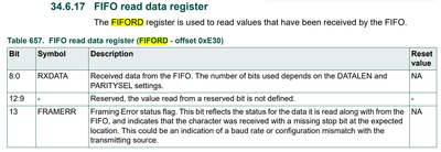 RaulRomero_1-1669340170552.png RaulRomero_1-1669340170552.png