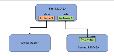 jibin_0-1669805198936.png