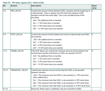 xiangjun_rong_0-1669967678240.png xiangjun_rong_0-1669967678240.png