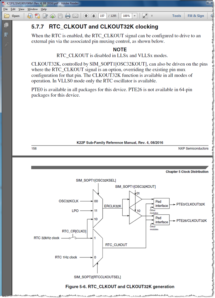 RTC_CLKOUT and CLKOUT32K clocking.png RTC_CLKOUT and CLKOUT32K clocking.png