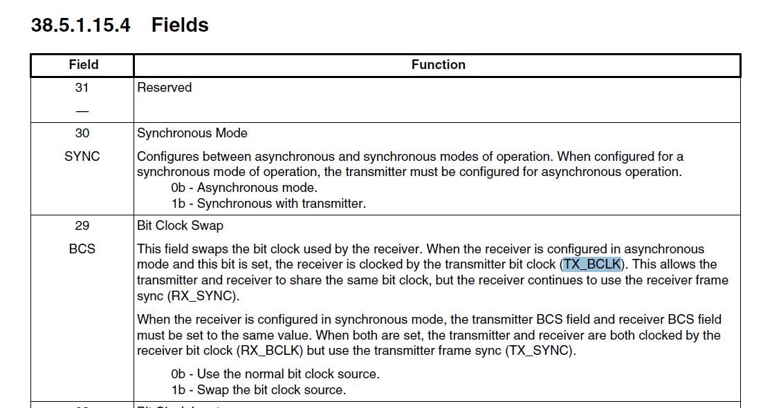 Solved: Re: i.mxrt1064 I2S configuration for adc and dac - NXP Community