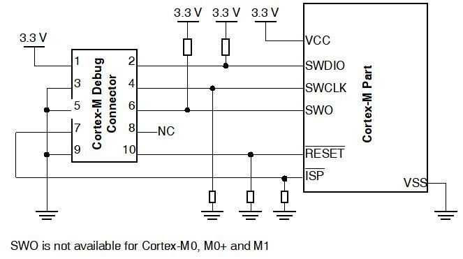 SWD_pinout.jpg