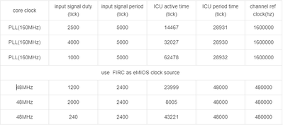 zp001_0-1671324161939.png zp001_0-1671324161939.png