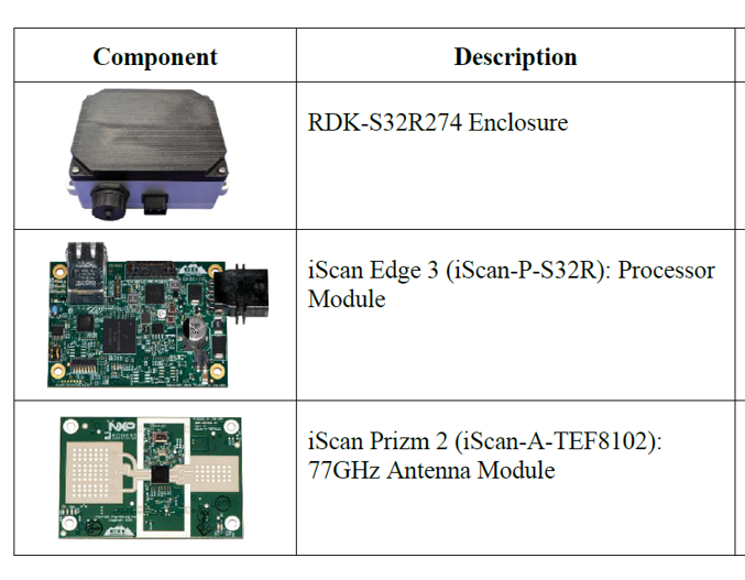 CRC failed (S32SDK) - NXP Community