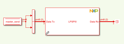 SPI on S32K148EVB-Q176 - NXP Community