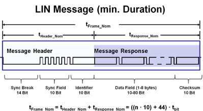 BurstProgram.PNG