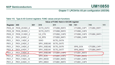 xiangjun_rong_0-1671763250351.png xiangjun_rong_0-1671763250351.png