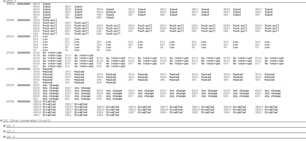 GPIO4 configuration