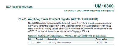 xiangjun_rong_0-1672385439821.png xiangjun_rong_0-1672385439821.png