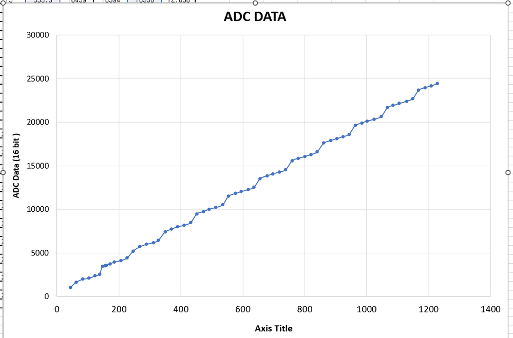 Plot_2.PNG Plot_2.PNG