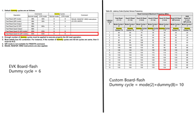 kim_donggyun_2-1672708020416.png kim_donggyun_2-1672708020416.png