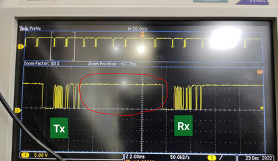Solved: Lin Frame Format - NXP Community