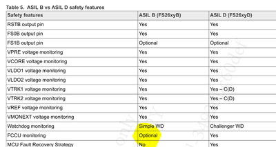 mvdv_0-1672924038031.png mvdv_0-1672924038031.png