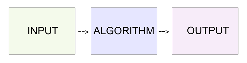 SorinIBancila_0-1673875764671.png SorinIBancila_0-1673875764671.png