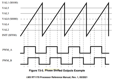 esantana_0-1673878848204.png esantana_0-1673878848204.png