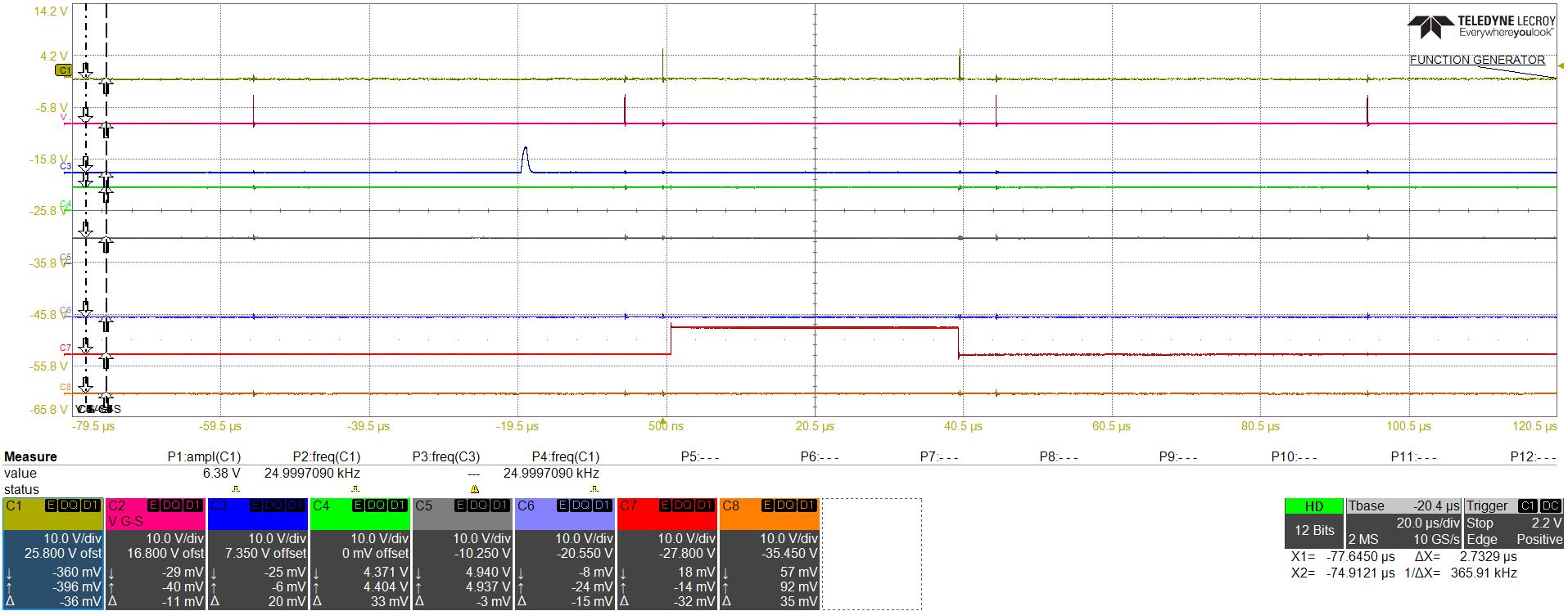 Understanding FTM CPWM - NXP Community