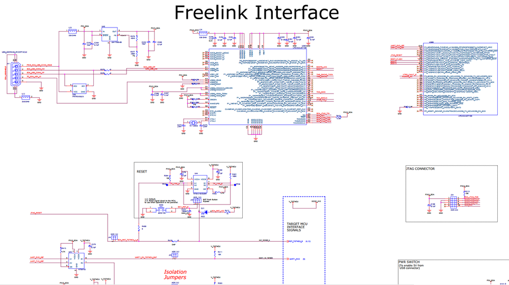 FreeLink_Interface_High_Speed_JTAG.png