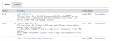 rishabhjdev_0-1675448759339.png rishabhjdev_0-1675448759339.png